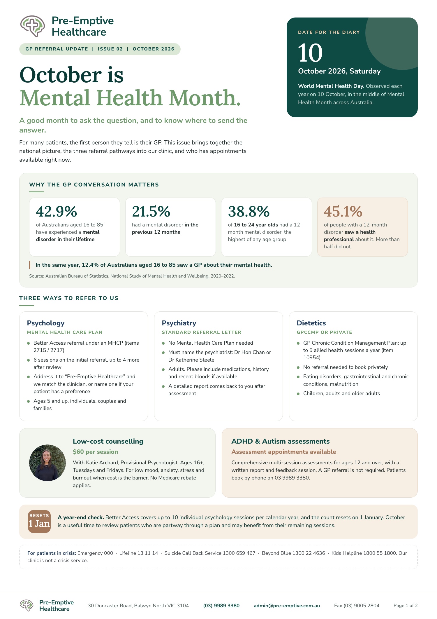 Pre-Emptive Healthcare GP Referral Update, Issue 02, October 2026, page 1: October is Mental Health Month. World Mental Health Day on 10 October, Australian Bureau of Statistics mental health figures, the three referral pathways (psychology, psychiatry and dietetics), low-cost counselling, ADHD and autism assessments, and a reminder that Better Access sessions reset on 1 January.