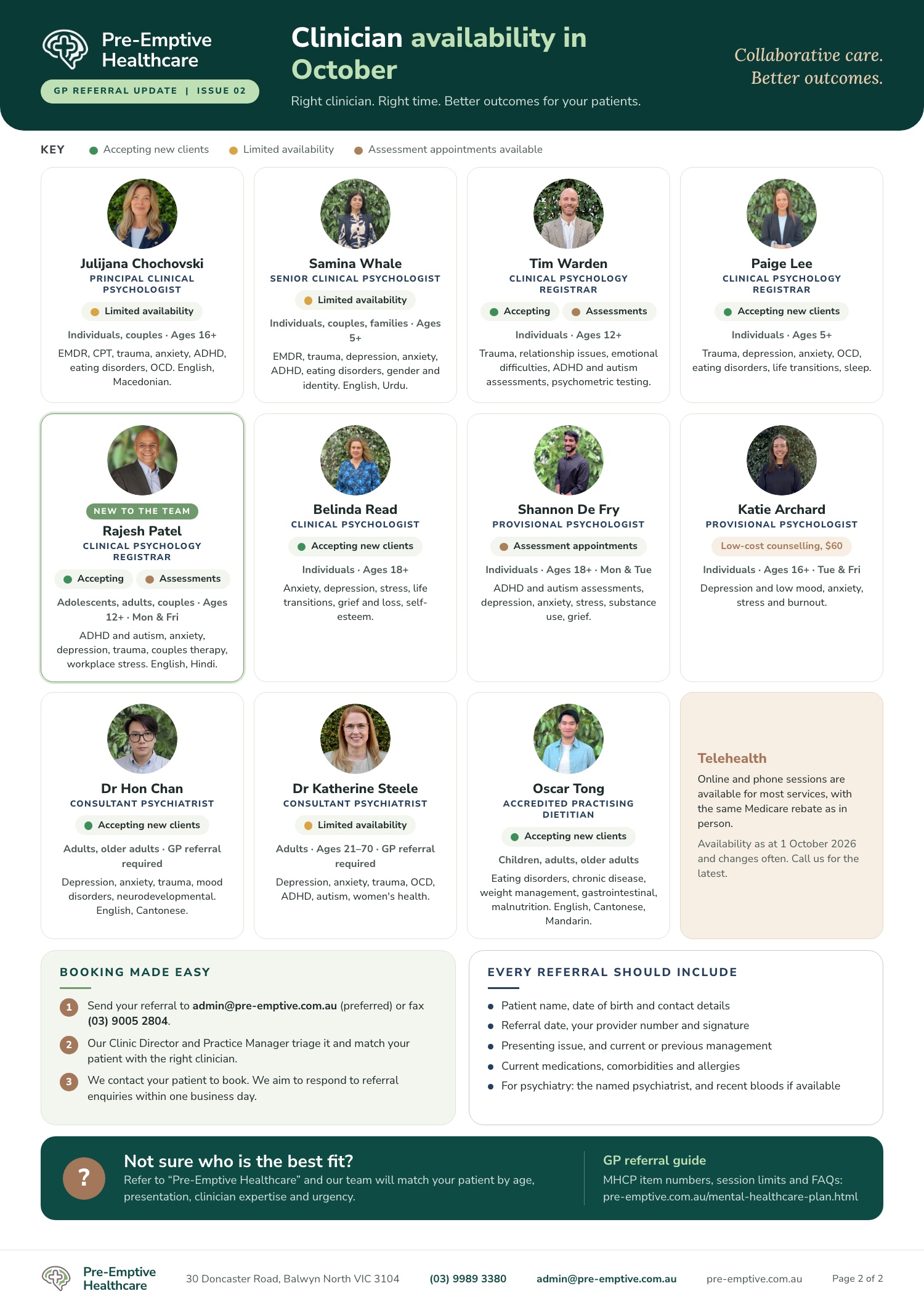 Pre-Emptive Healthcare GP Referral Update, Issue 02, page 2: Clinician availability in October for each psychologist, psychiatrist and our dietitian, how to send a referral, and what every referral should include.